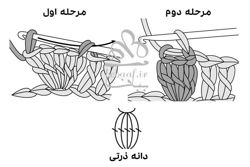 نماد دانه ذرتی در قلاب بافی